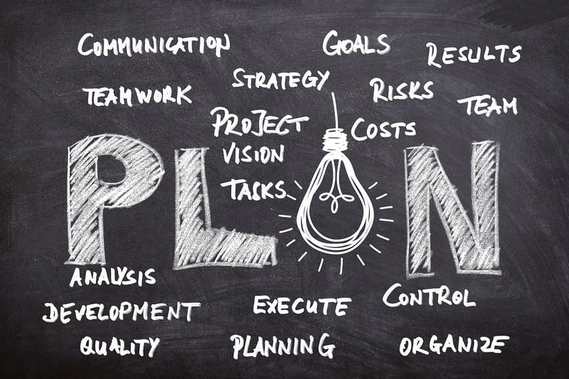 Goal Setting